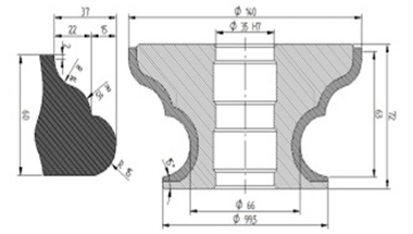 Diamut FV63 R14 R15 R15 CNC Profile Wheel